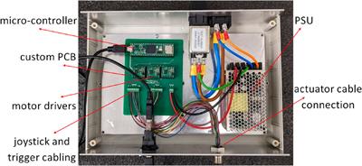 Handheld robotic device for endoscopic neurosurgery: system integration and pre-clinical evaluation